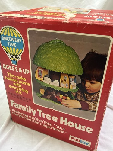 Discovery time family tree - time,
